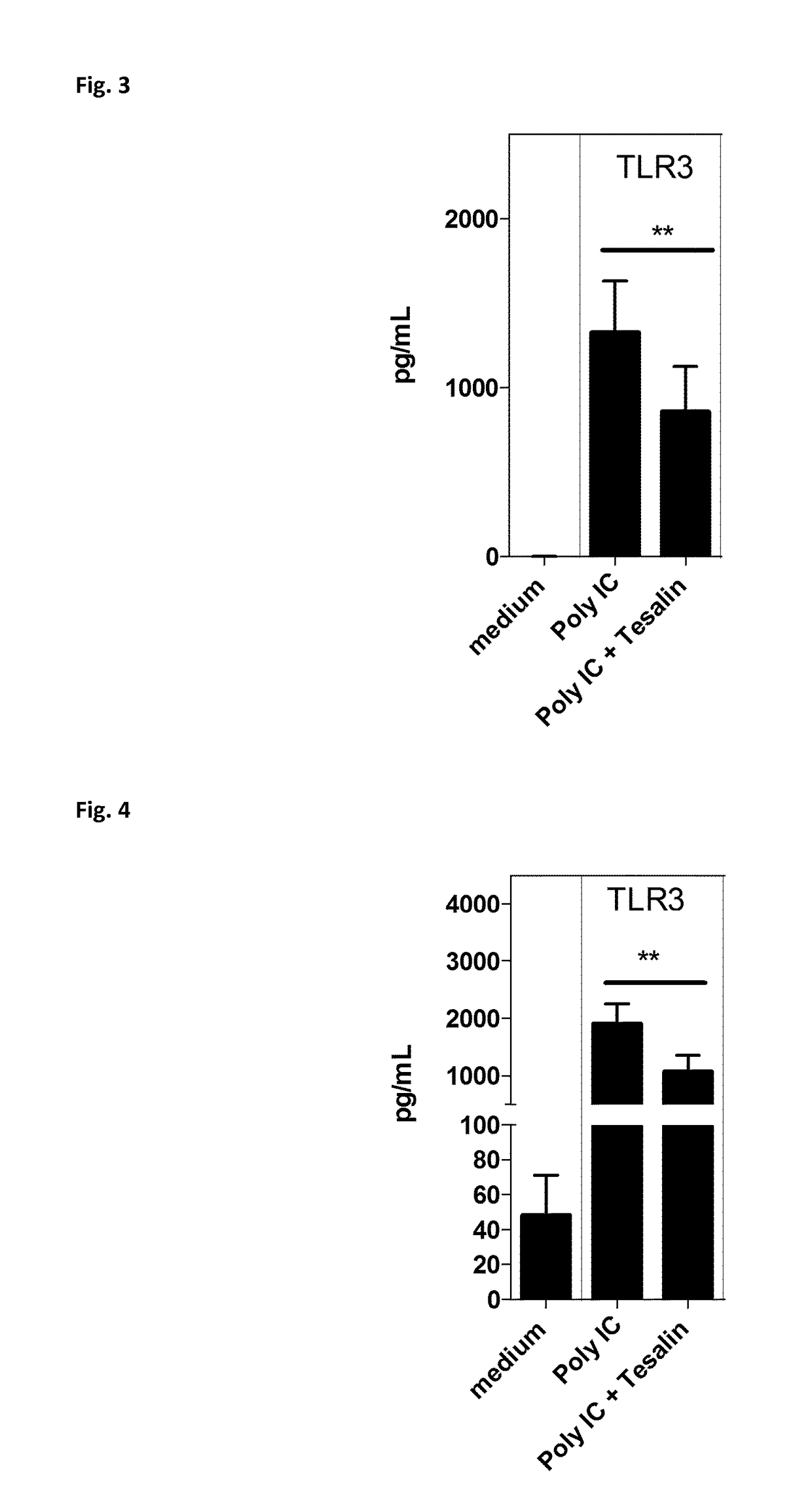 Petasites extract and composition and method for treating viral infections