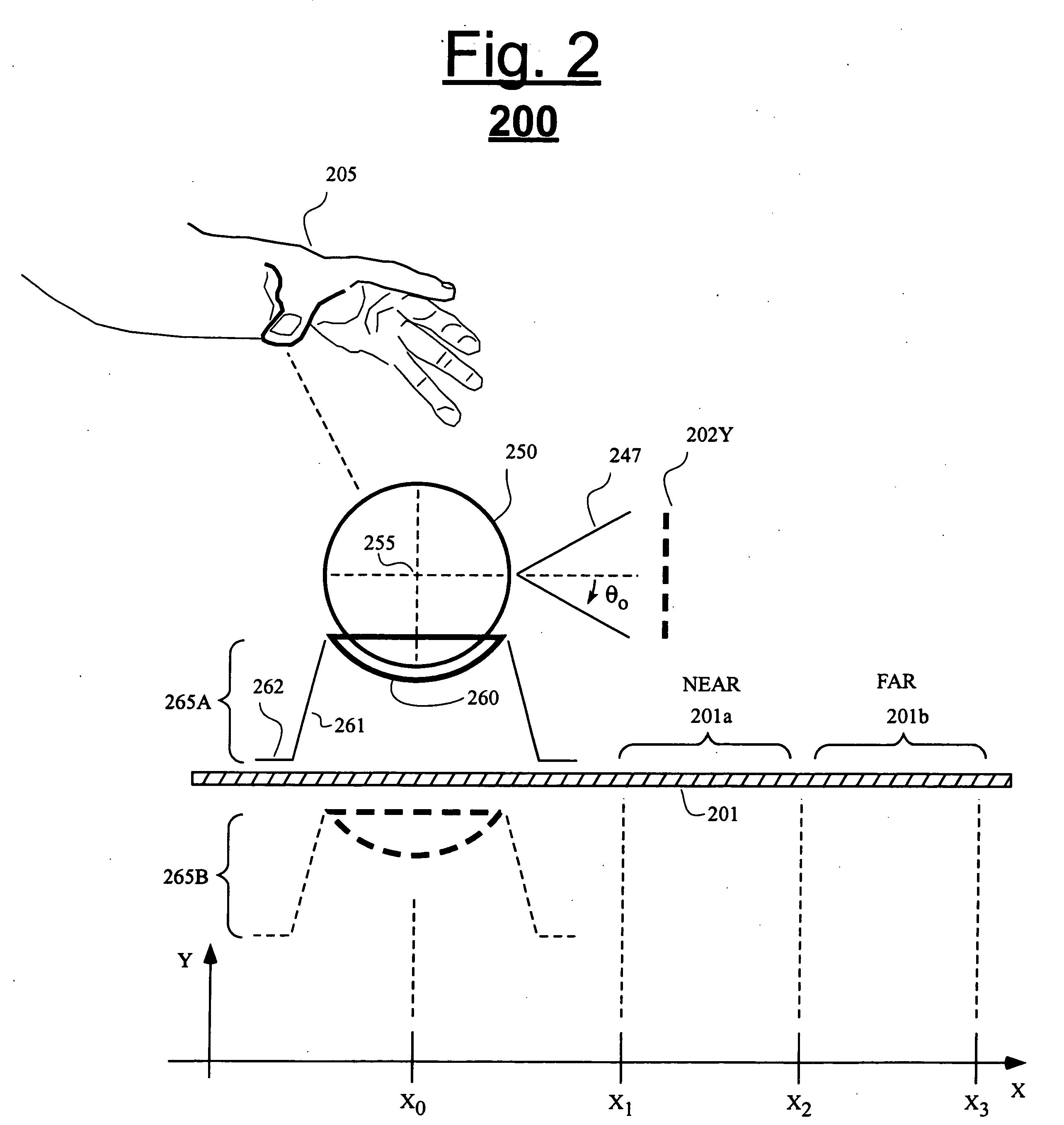 Laser line projector with spherically rotatable support and level/plumb indicators for the support