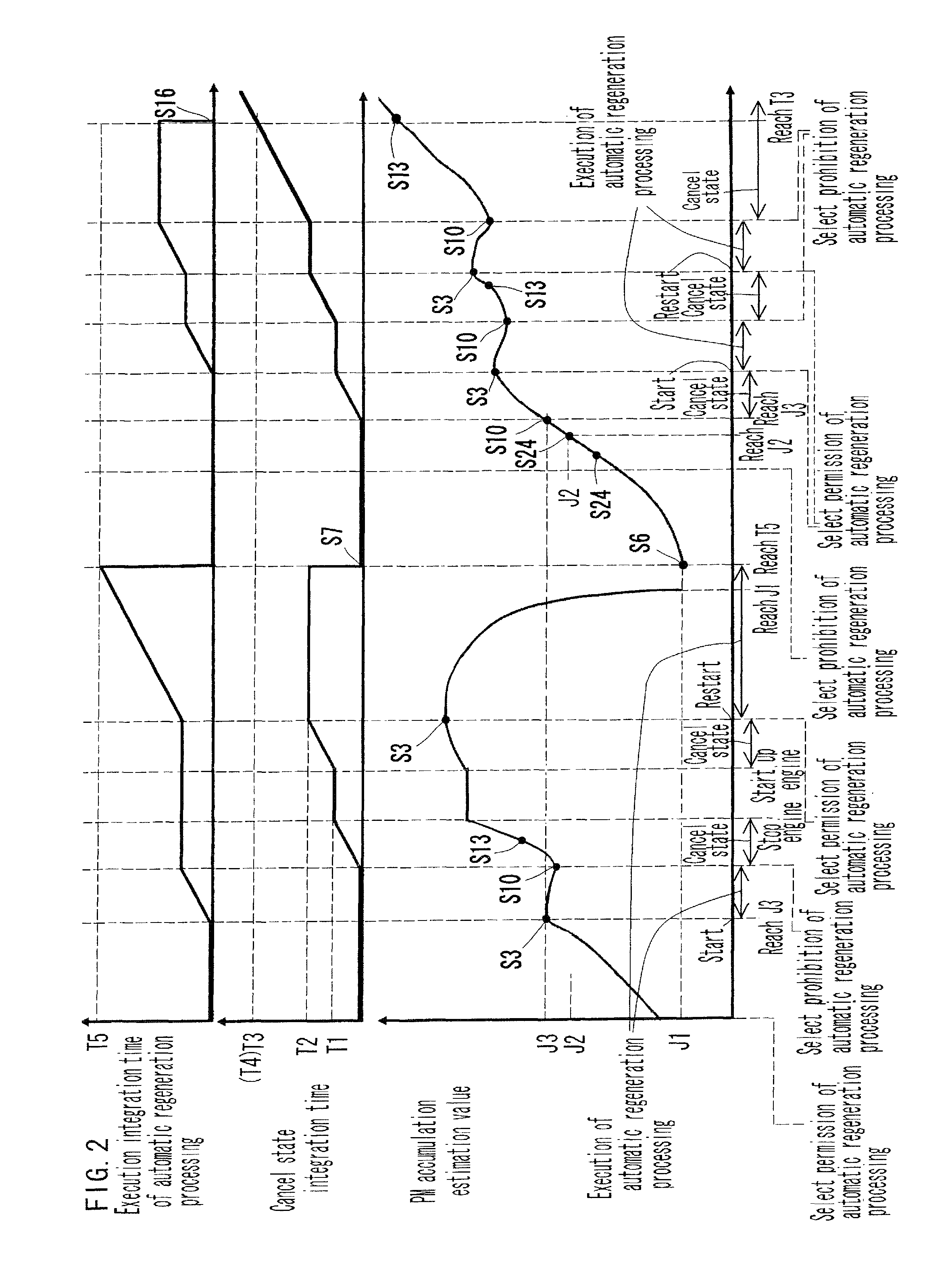 Exhaust treatment device for a diesel engine