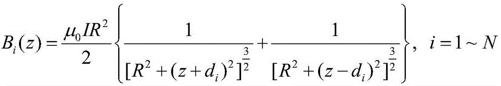 High precision static magnetic field generating device for nuclear magnetic resonance gyroscope