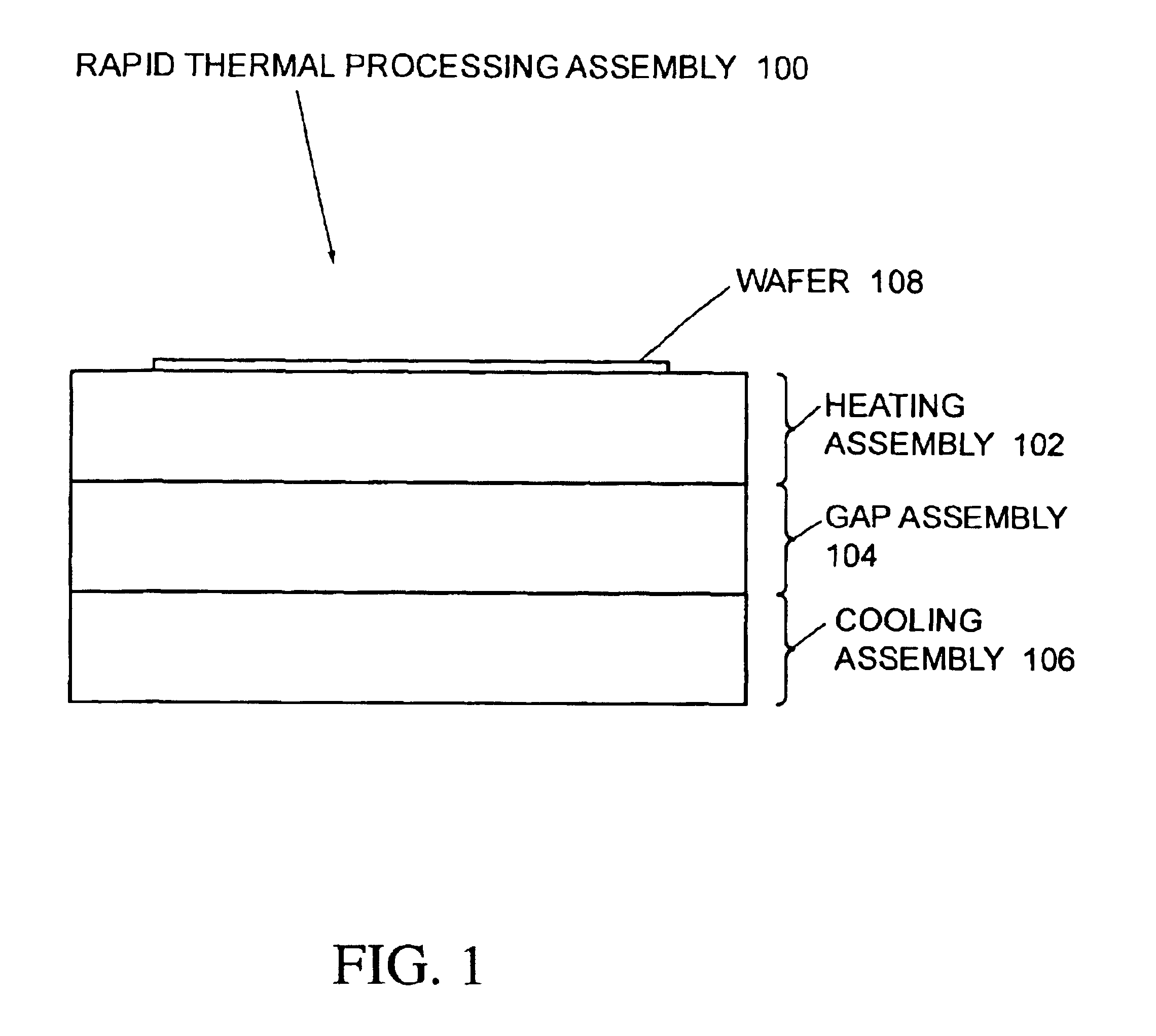 Method and apparatus for active temperature control of susceptors