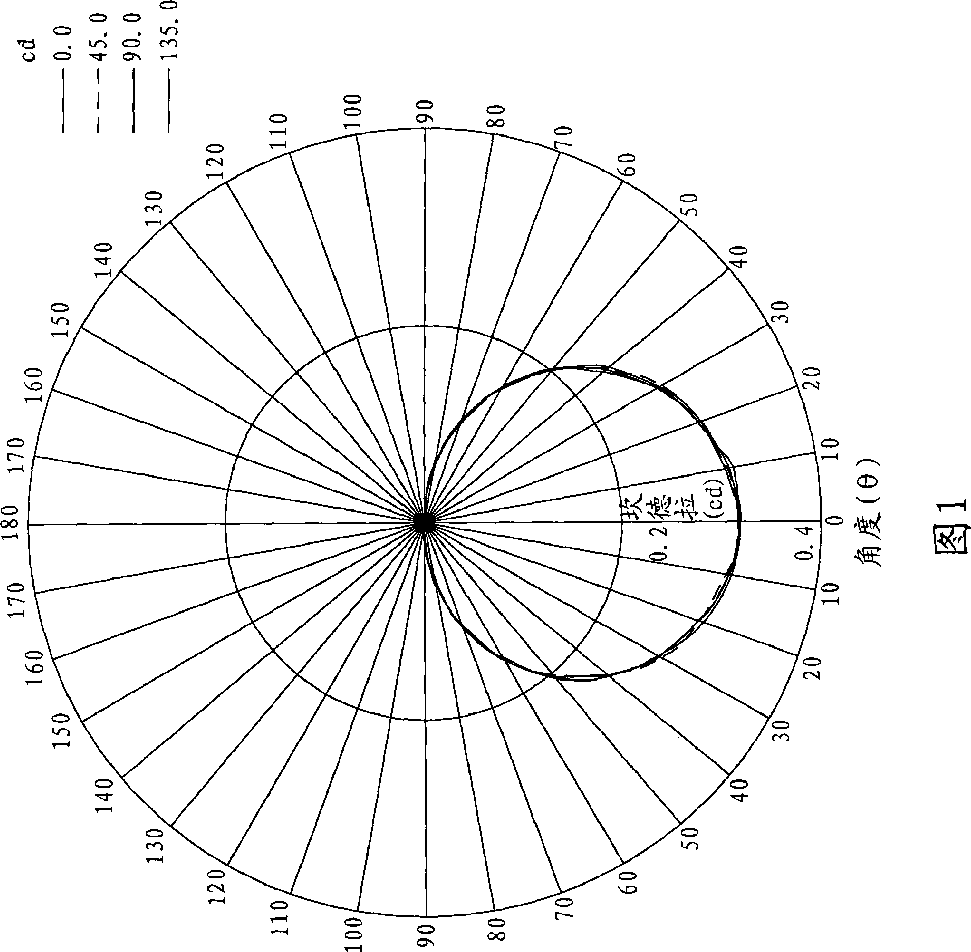 Lens and light source device with the same