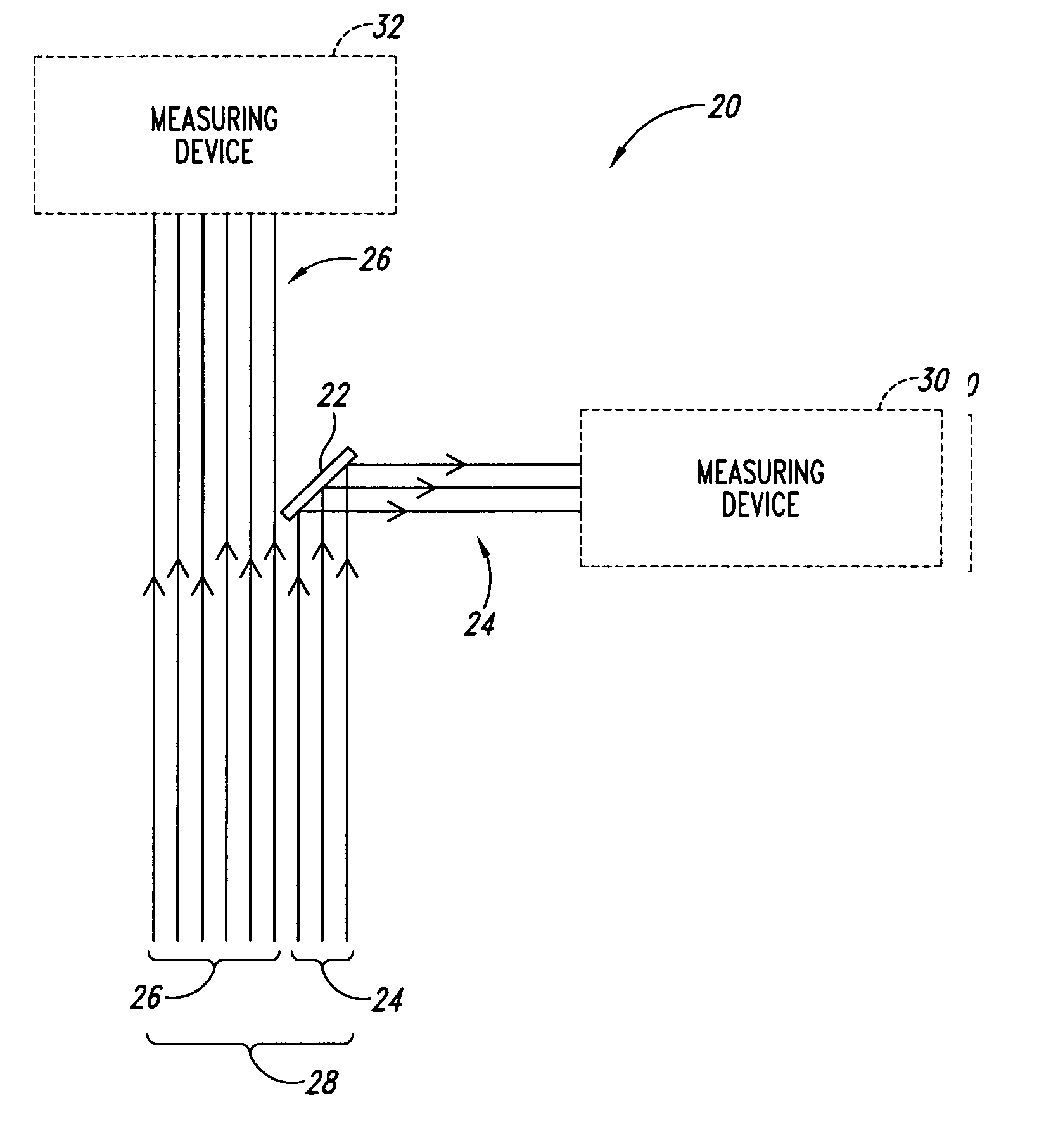 Imaging methods for fluorescence and reflectance imaging and spectroscopy and for contemporaneous measurements of electromagnetic radiation with multiple measuring devices