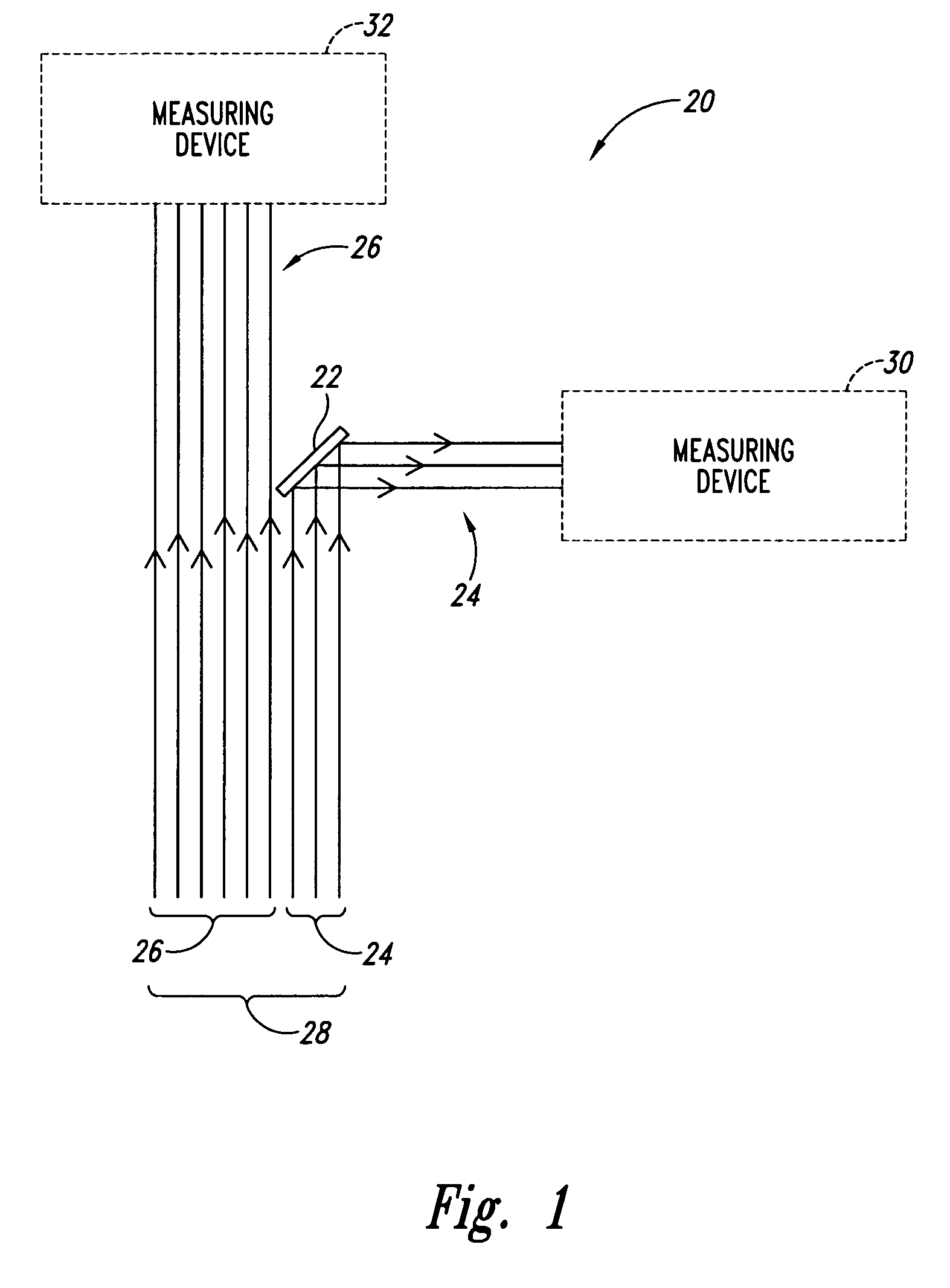 Imaging methods for fluorescence and reflectance imaging and spectroscopy and for contemporaneous measurements of electromagnetic radiation with multiple measuring devices