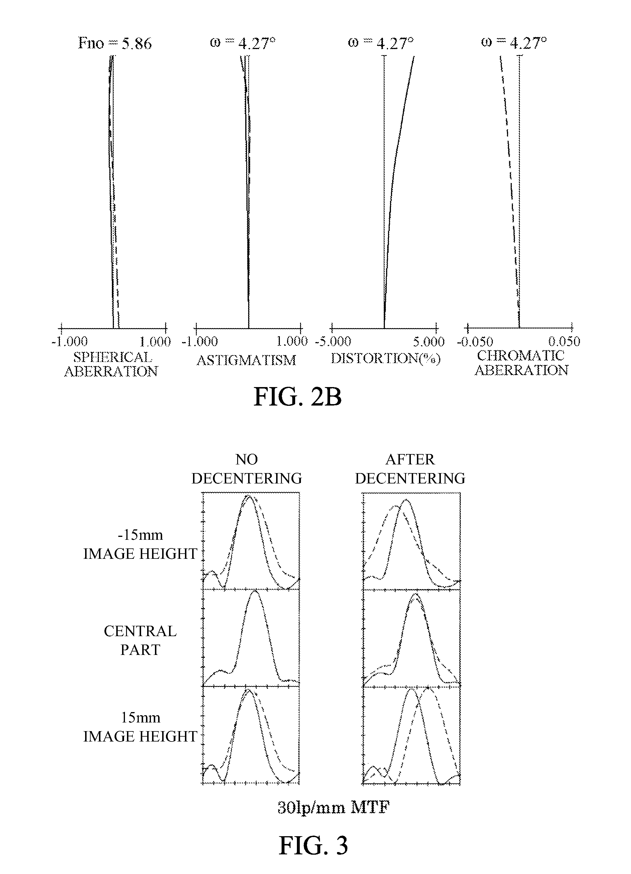 Zoom lens and optical apparatus