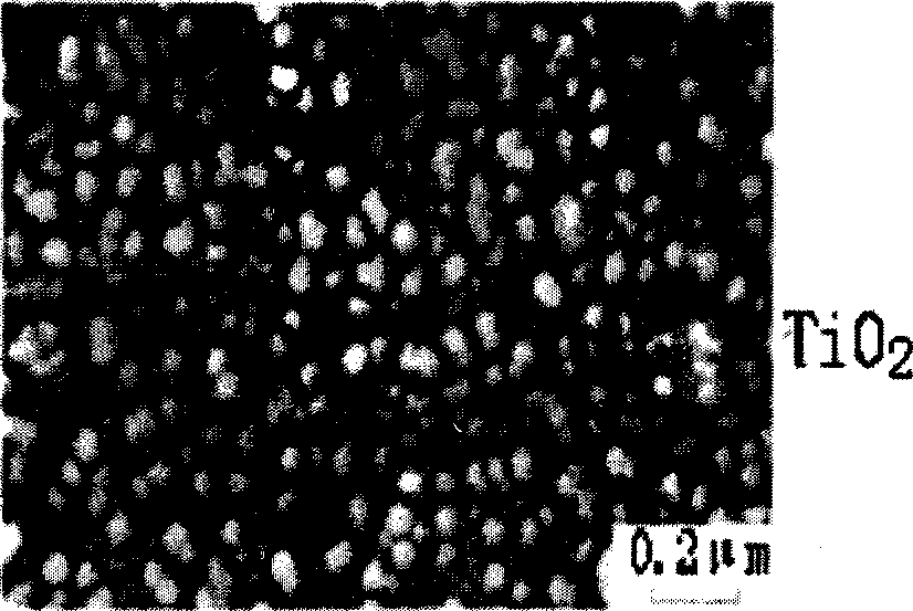 Nano titanic oxide photocatalyst responding to visible light and preparation method thereof