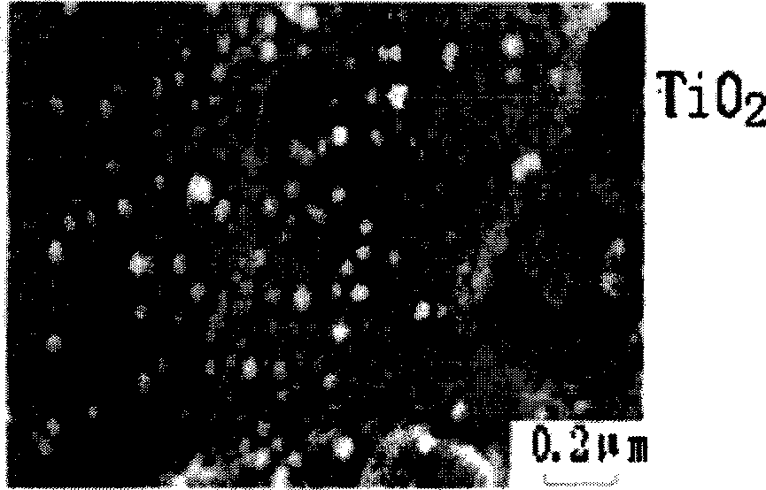 Nano titanic oxide photocatalyst responding to visible light and preparation method thereof