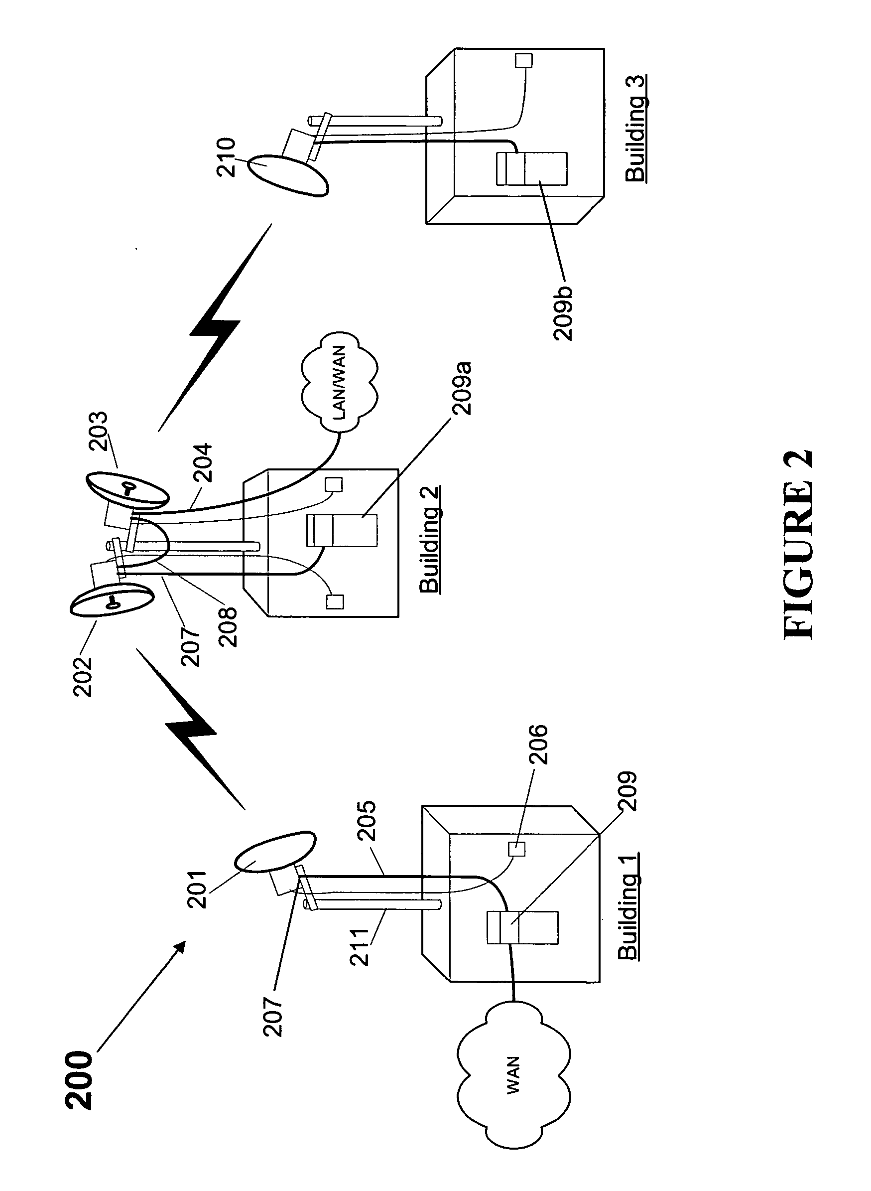 Digital microwave radio link with adaptive data rate