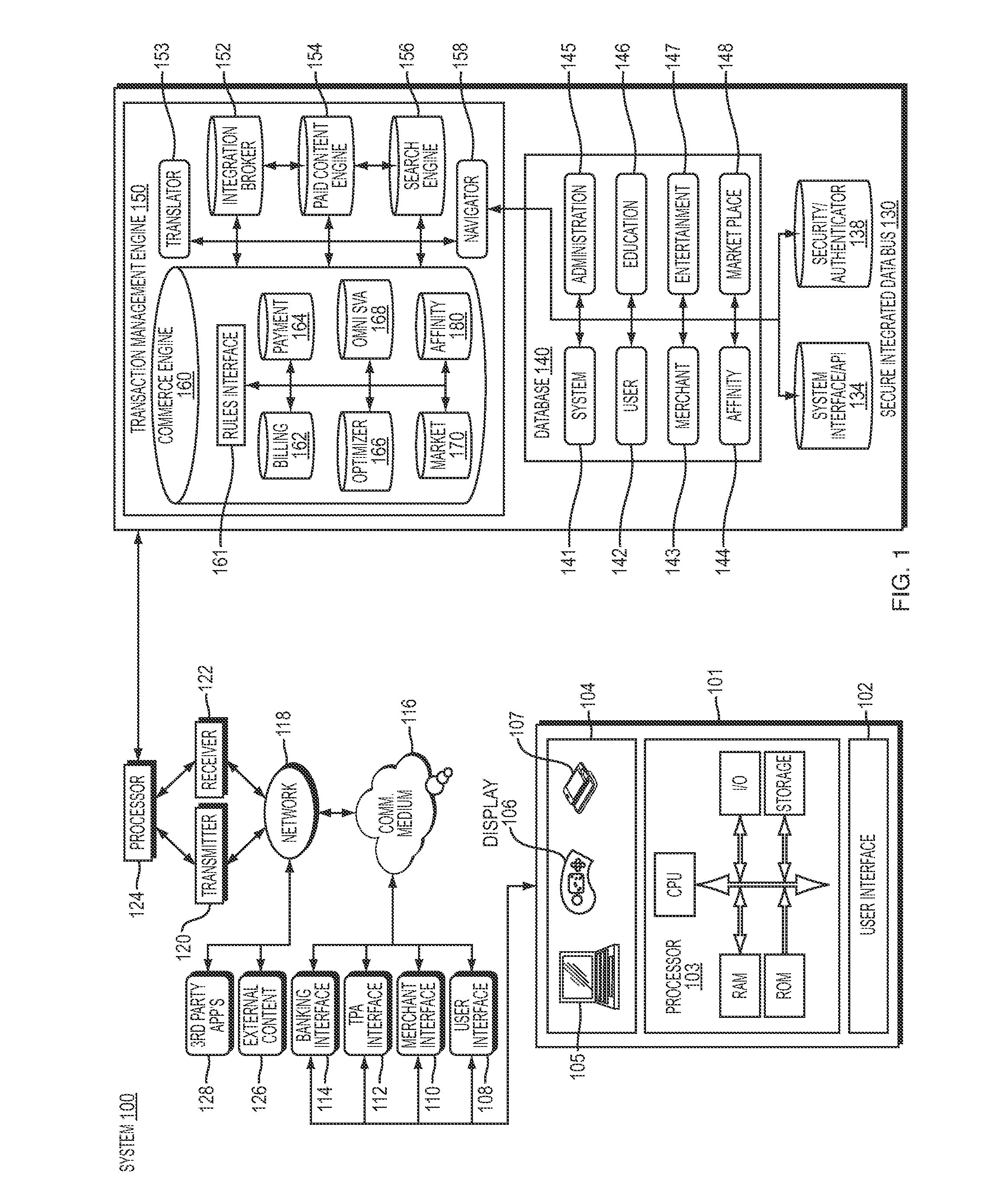 System And Method For Monetized Electronic Mobile Commerce