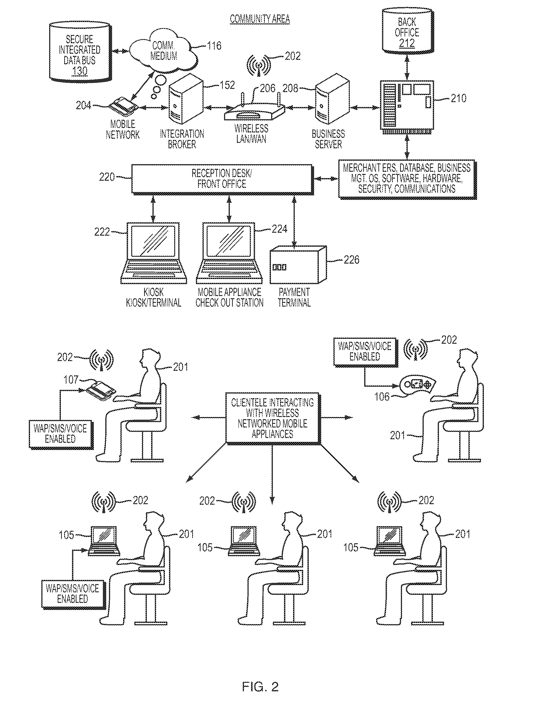 System And Method For Monetized Electronic Mobile Commerce