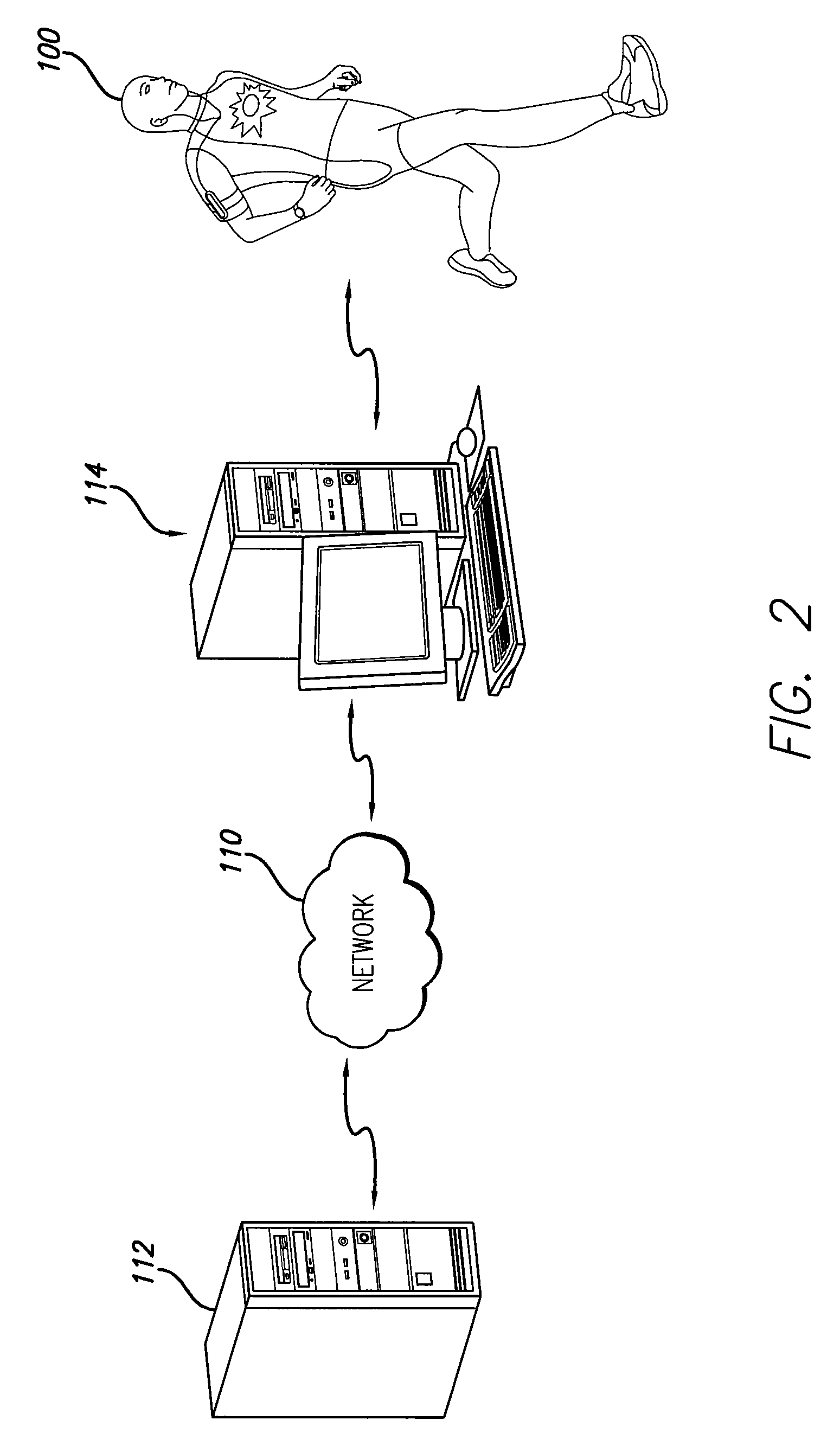 Program Products, Methods, and Systems for Providing Fitness Monitoring Services