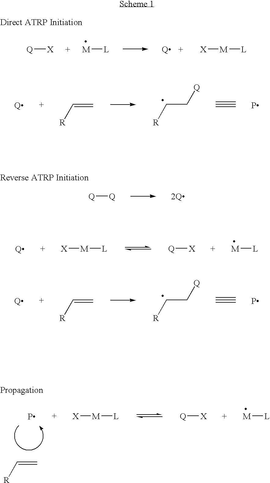 Hydrogenation and epoxidation of polymers made by controlled polymerization