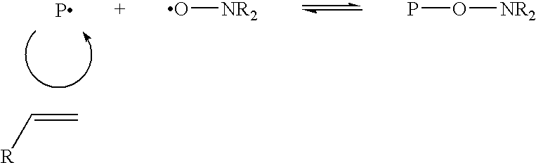 Hydrogenation and epoxidation of polymers made by controlled polymerization