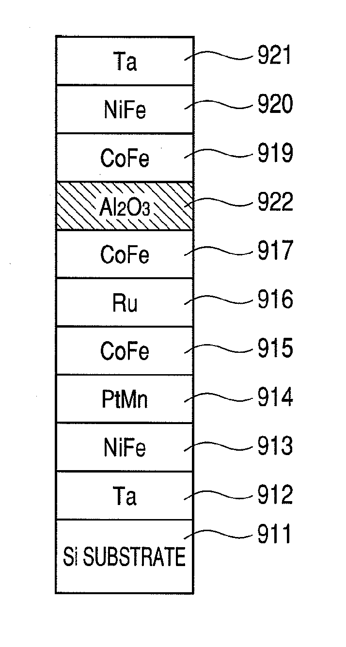 Sputtering method and sputtering apparatus