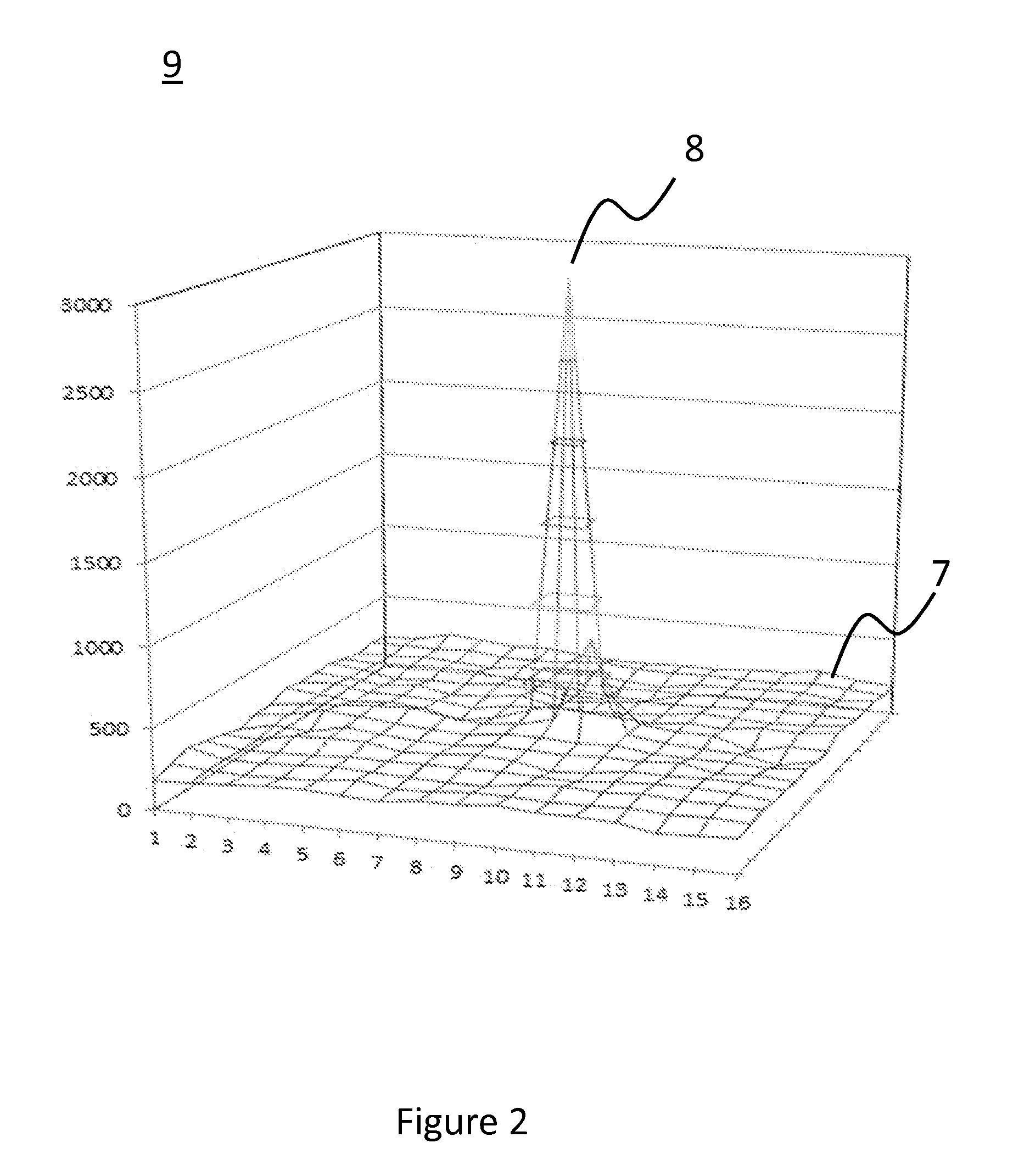 Method for Image Outlier Removal for Transmission Electron Microscope Cameras