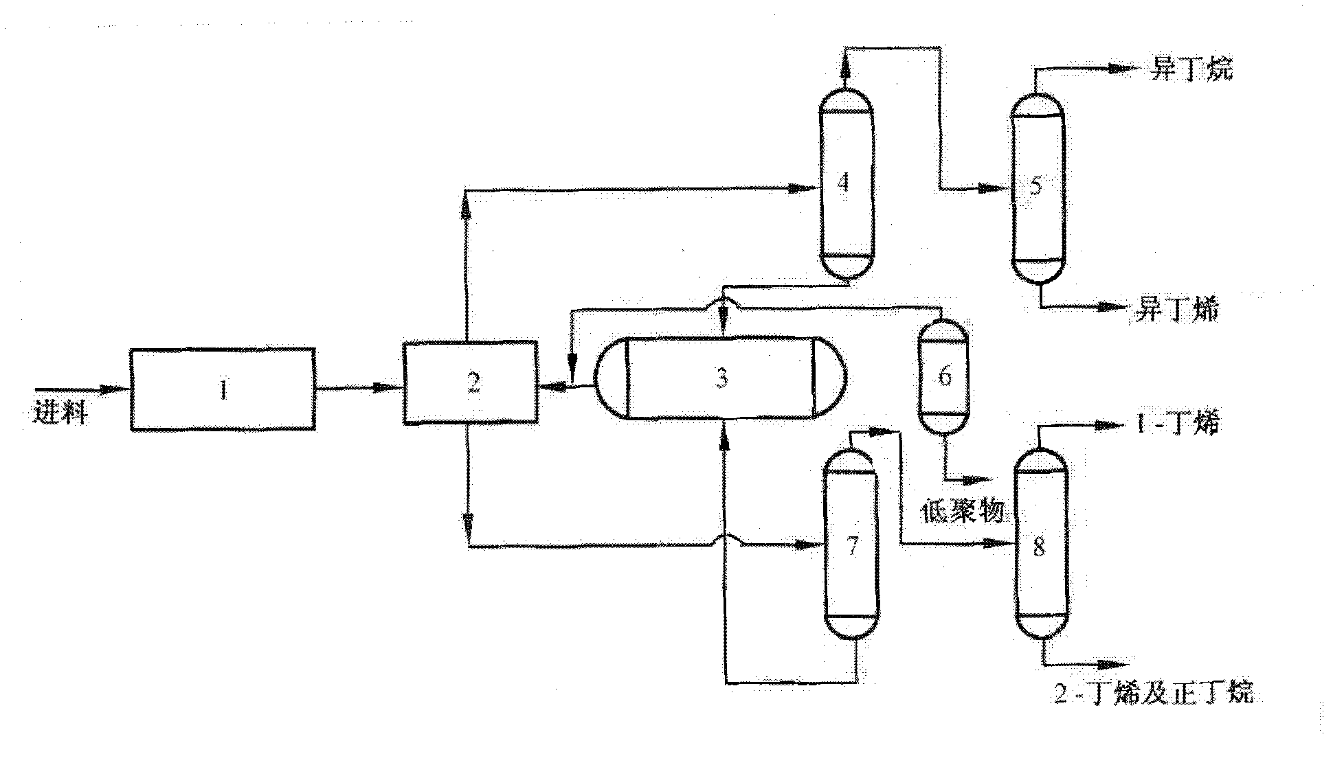 Method for preparing isobutylene by using adsorption separation method