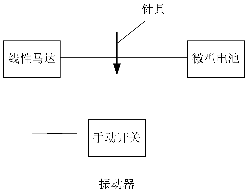 Ultrasound imaging method, device and system