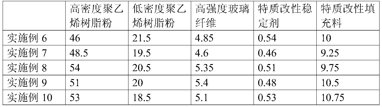 Porous plum blossom tube and its preparation method