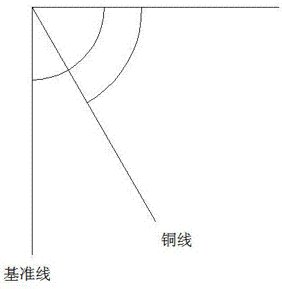 Coil winding process for automobile solenoid valve