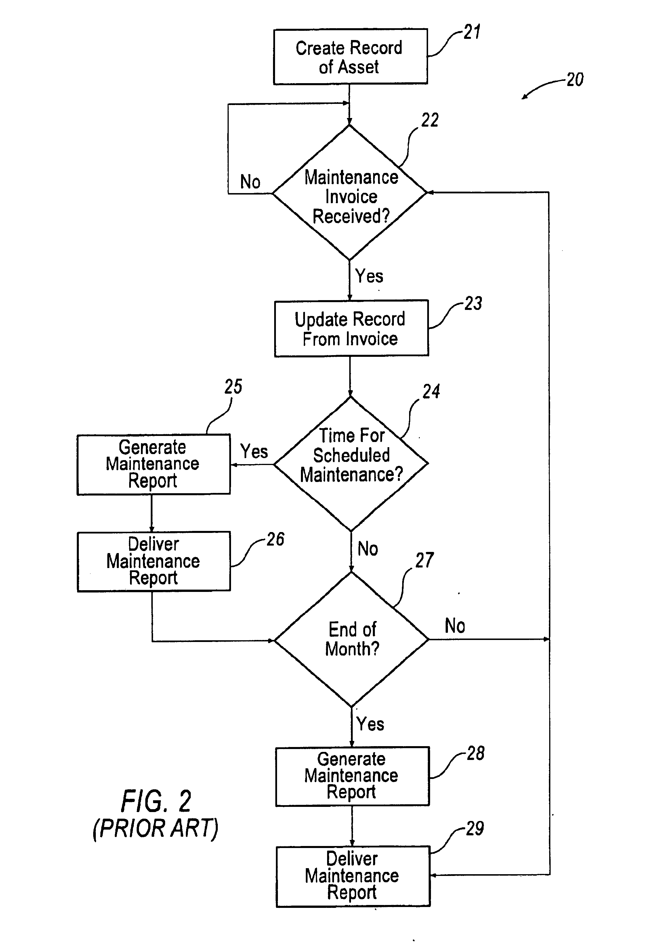 Apparatus and method for tracking and managing physical assets