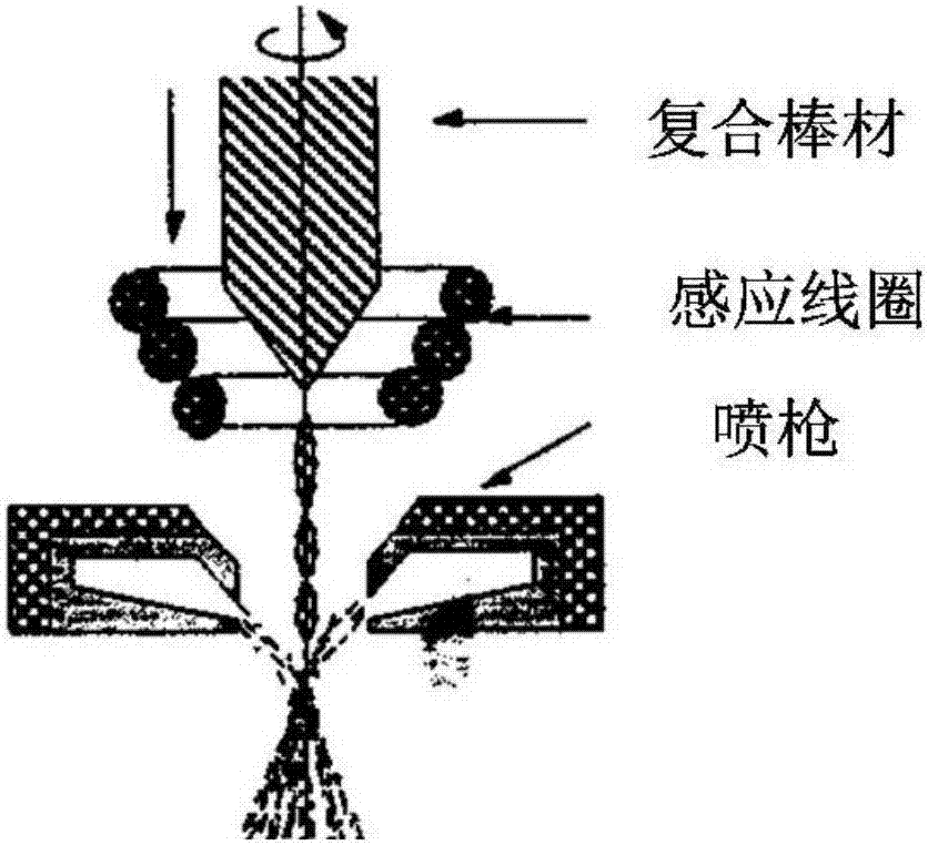 Preparation method for particle reinforced metal-based composite spherical powder material with uniform reinforcing phase distribution