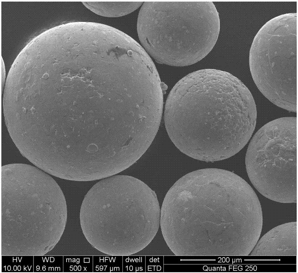 Preparation method for particle reinforced metal-based composite spherical powder material with uniform reinforcing phase distribution