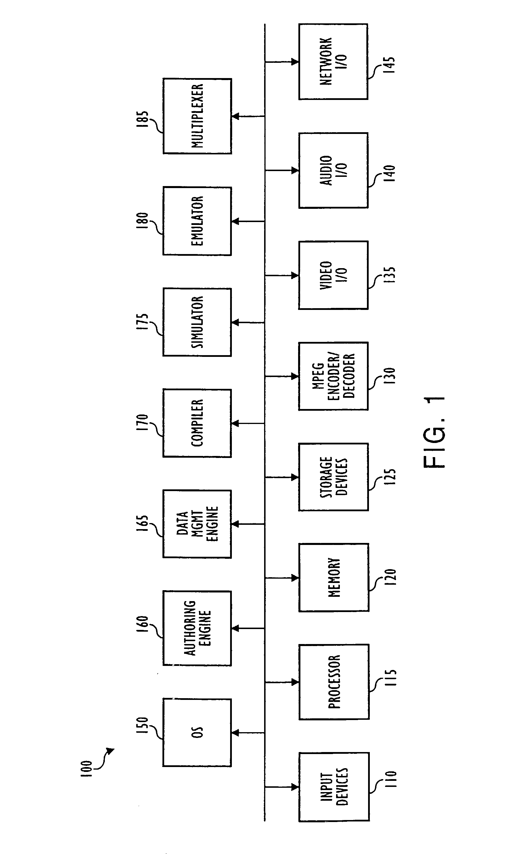 Menu authoring for automatically performing low-level DVD configuration functions