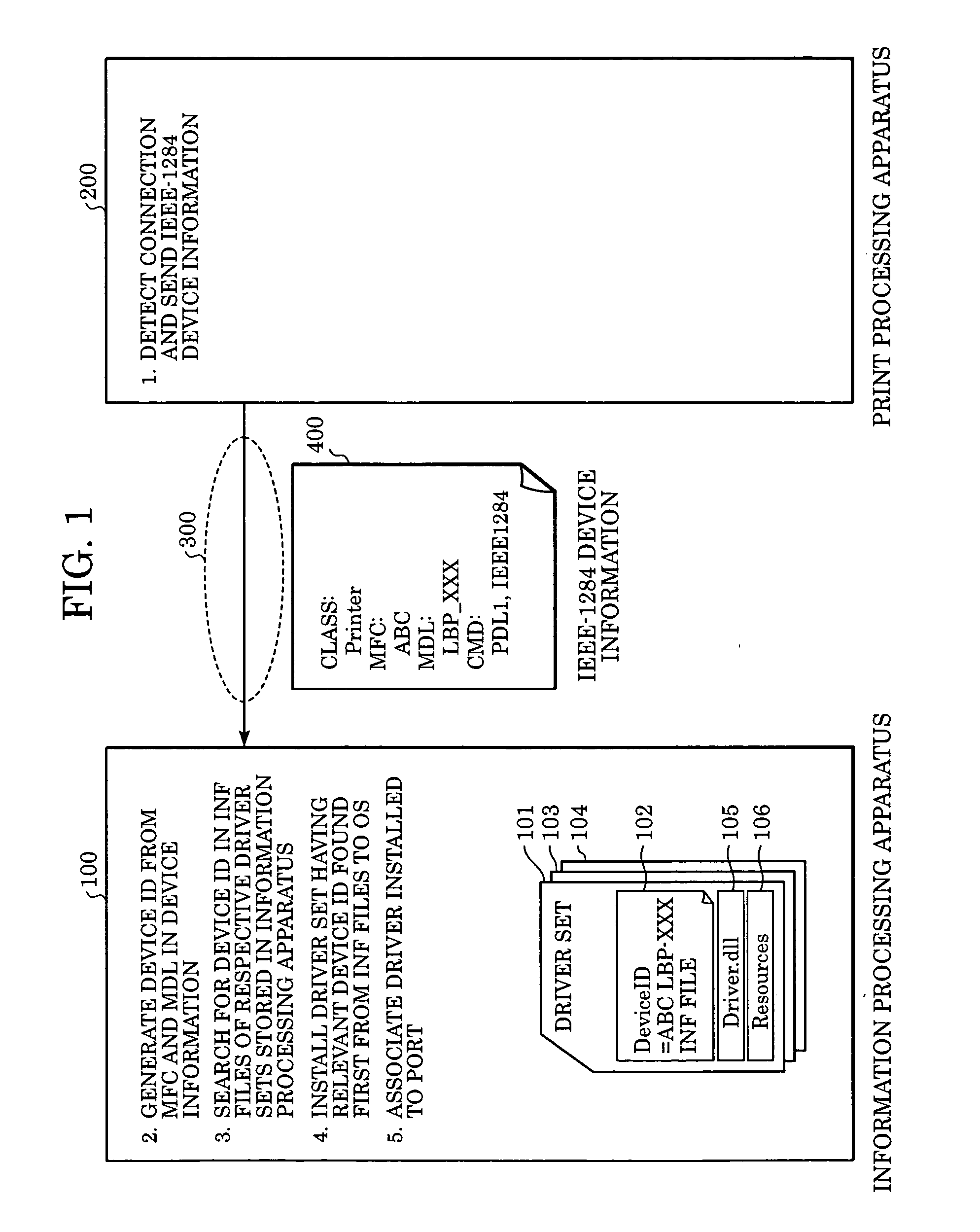 Information processing apparatus, image forming apparatus, method therefor, and system