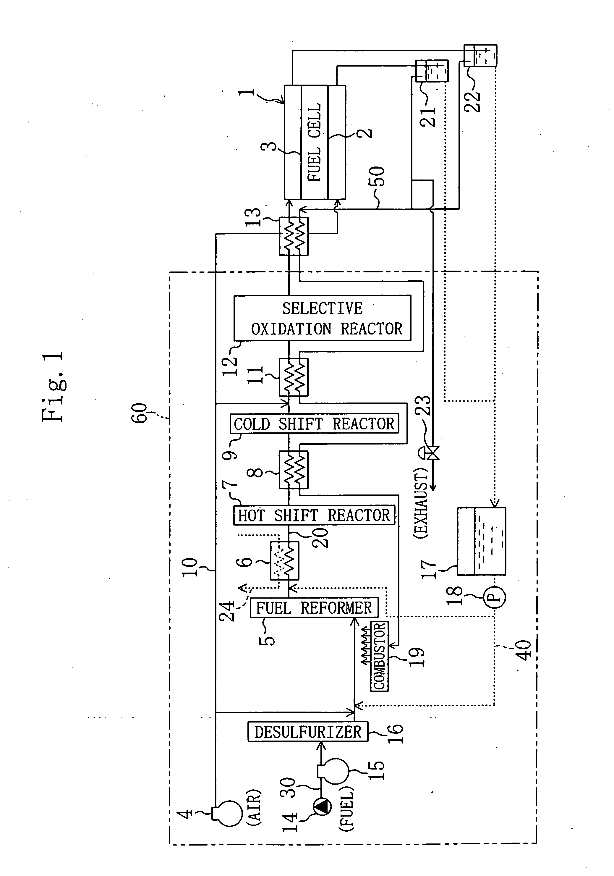 Apparatus for producing hydrogen gas and fuel cell system using the same