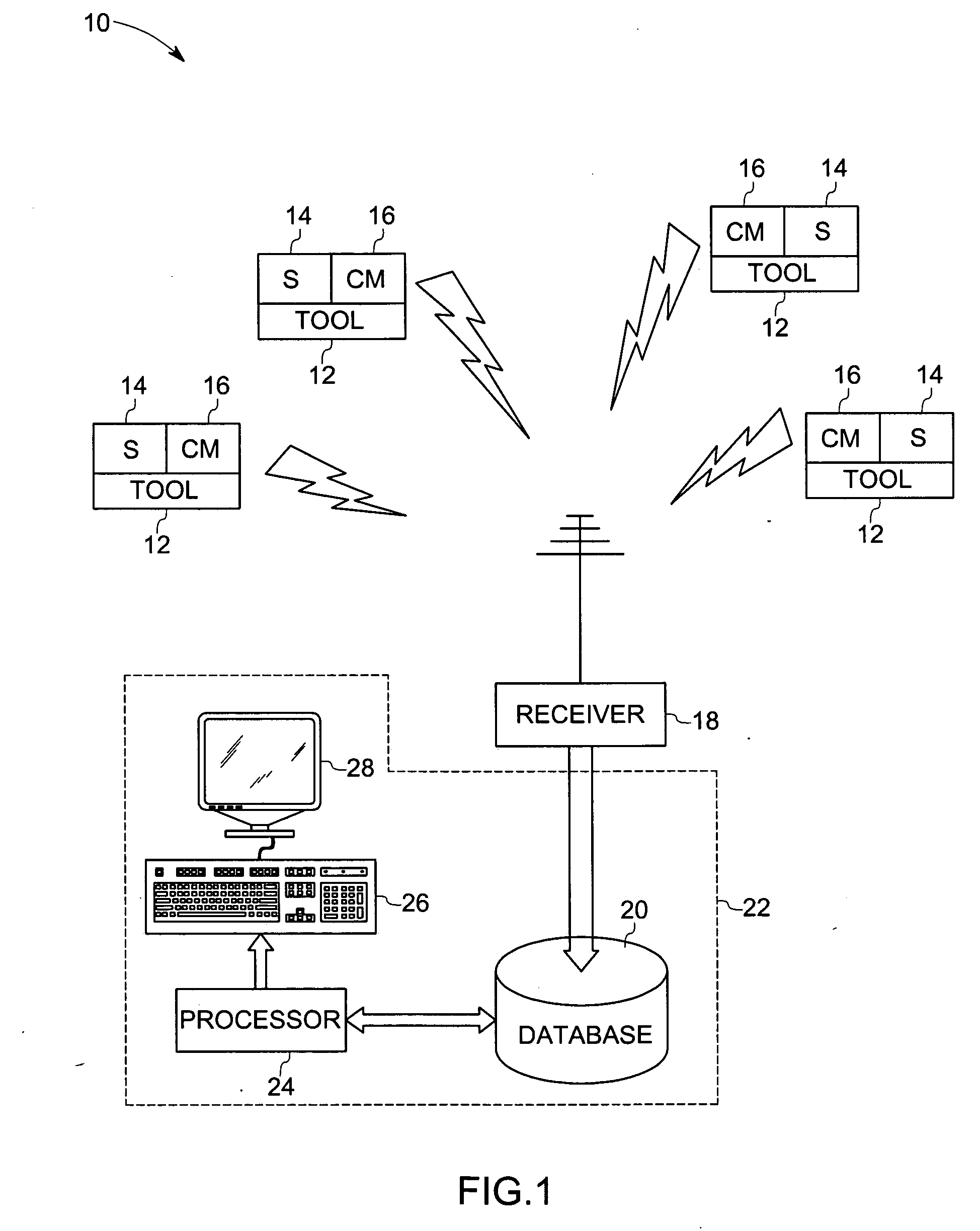 System and method for monitoring tool usage