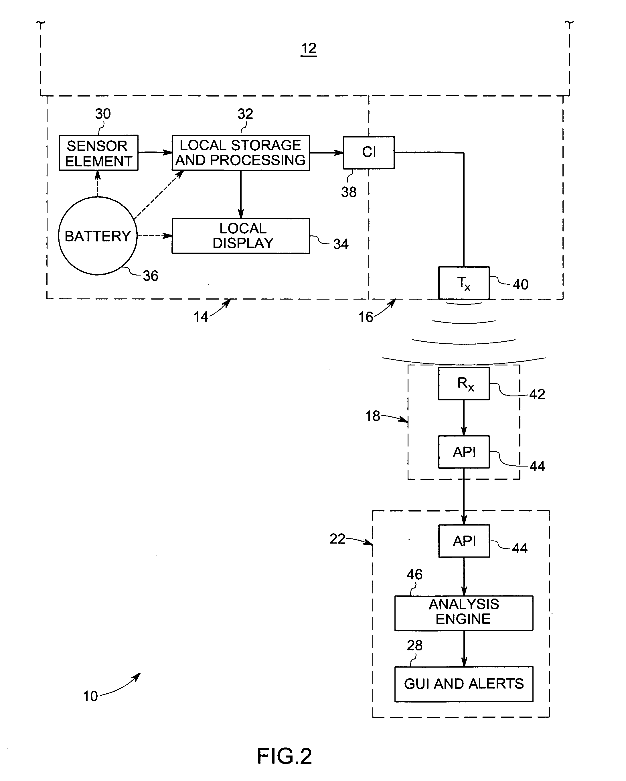 System and method for monitoring tool usage