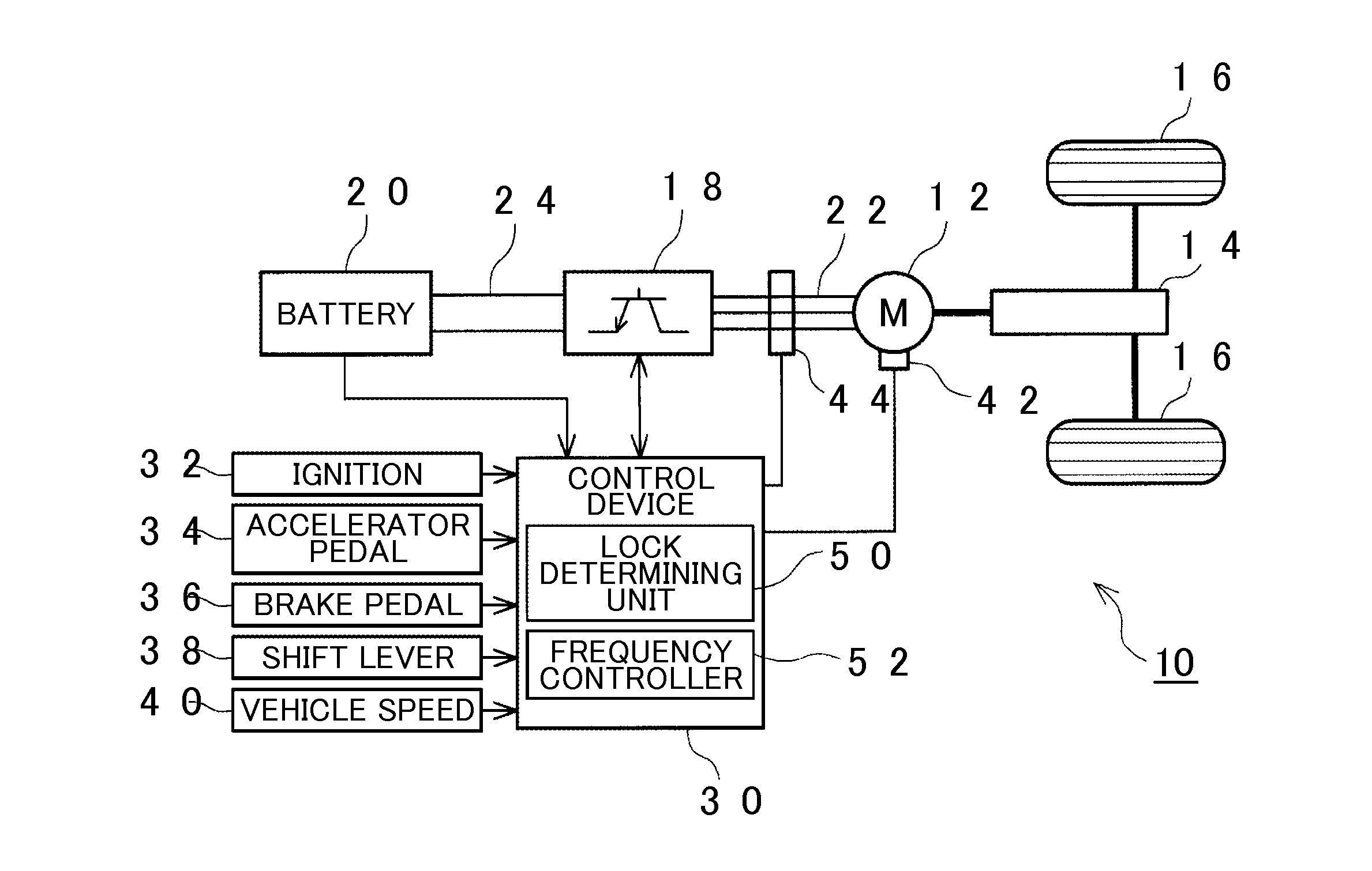 Control device and control method