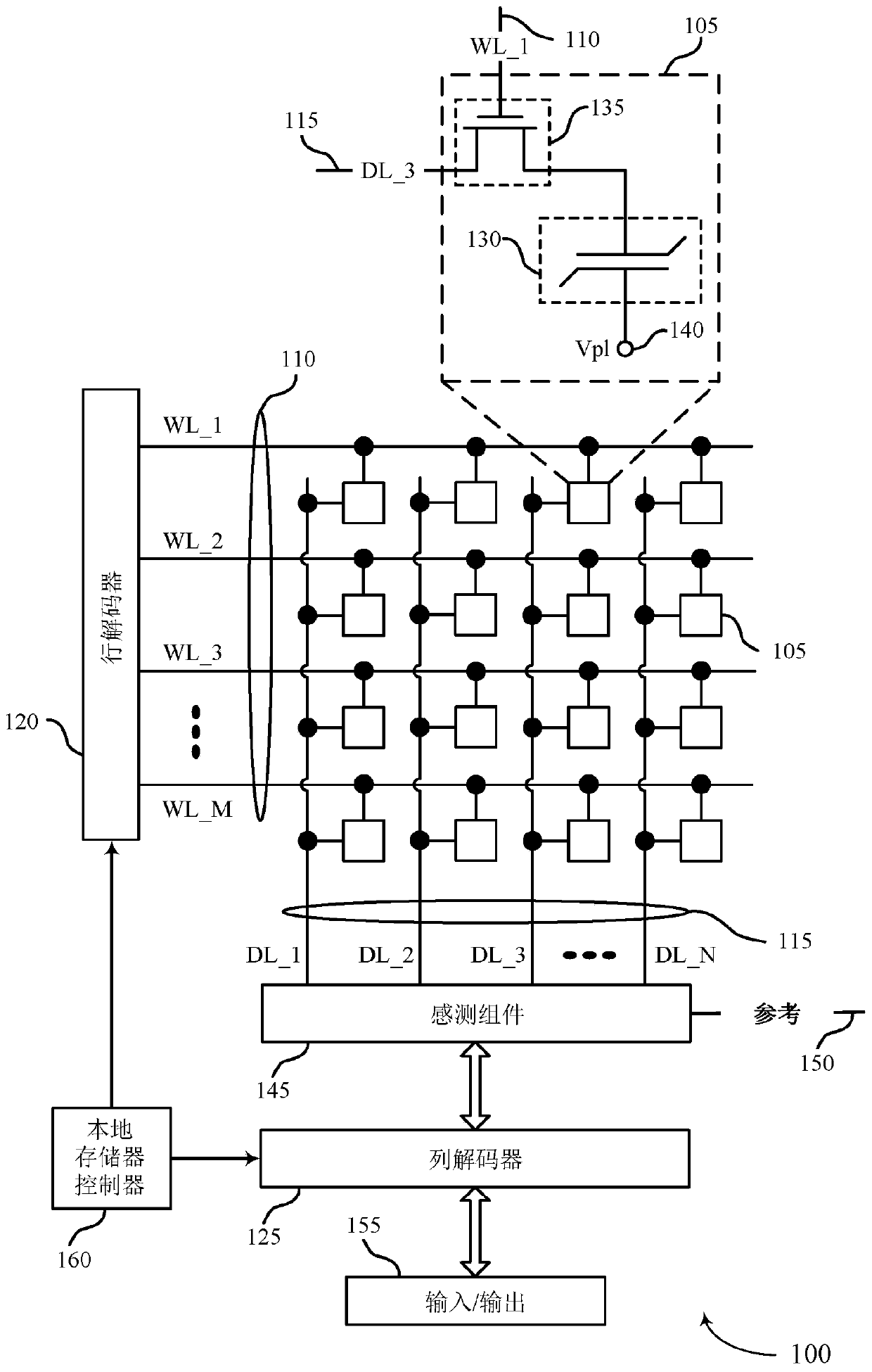 Systems and apparatuses for on-die memory power analytics and management