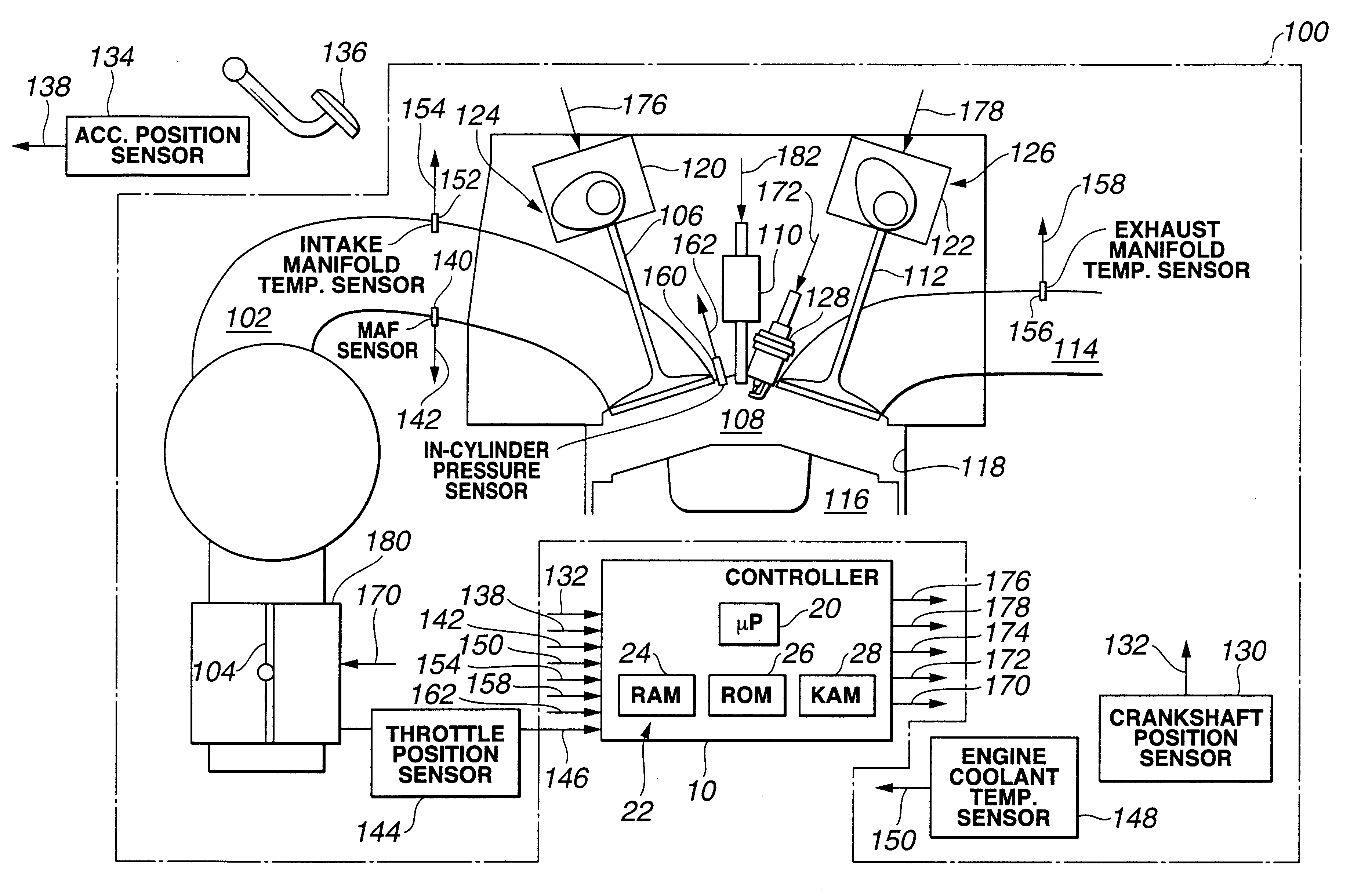 Intelligent control to stabilize auto-ignition combustion without rapid pressure increase