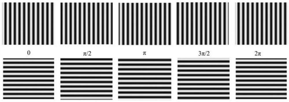 Curved surface detection method based on phase deflection