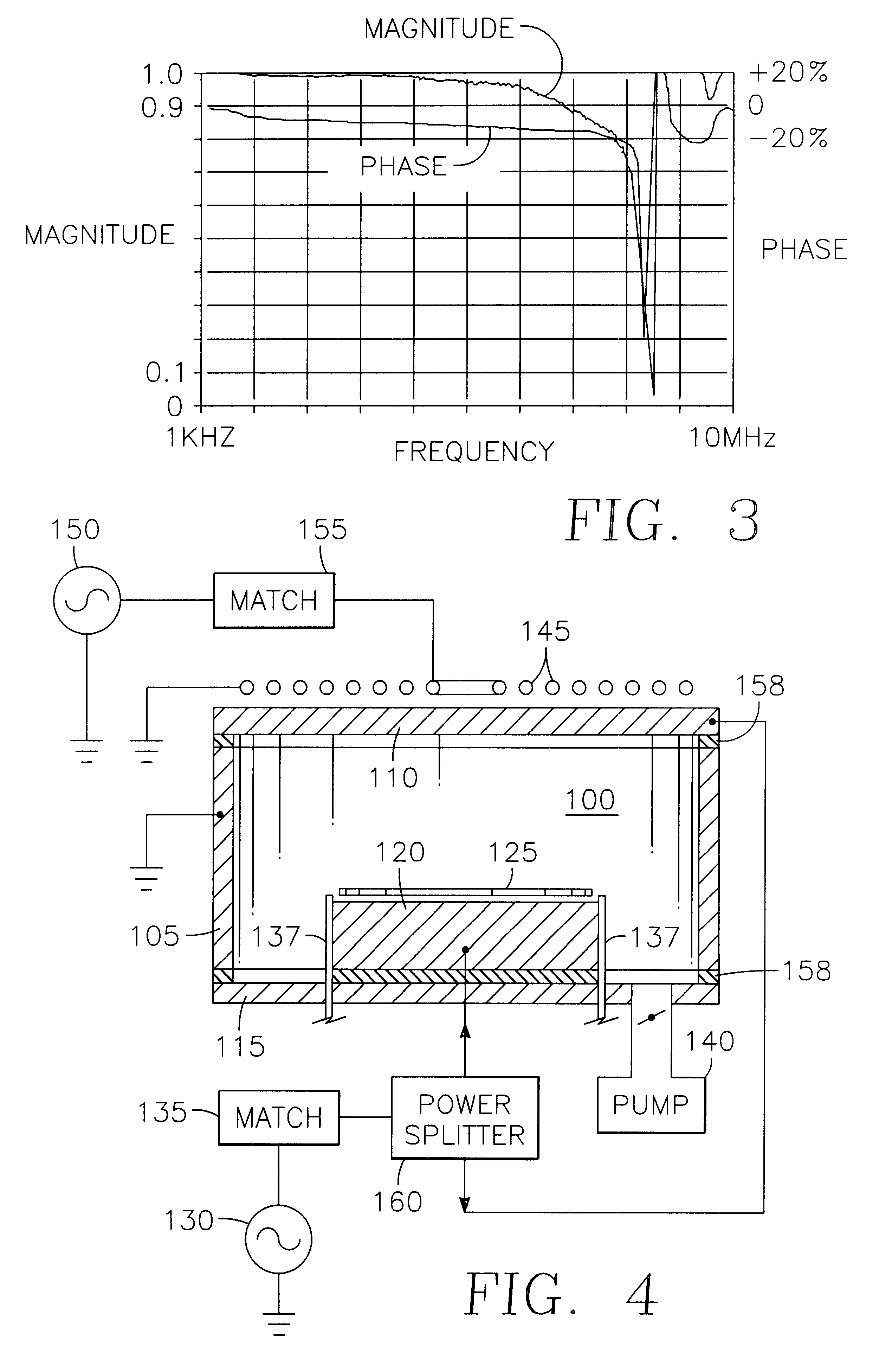 Plasma reactor having an inductive antenna coupling power through a parallel plate electrode