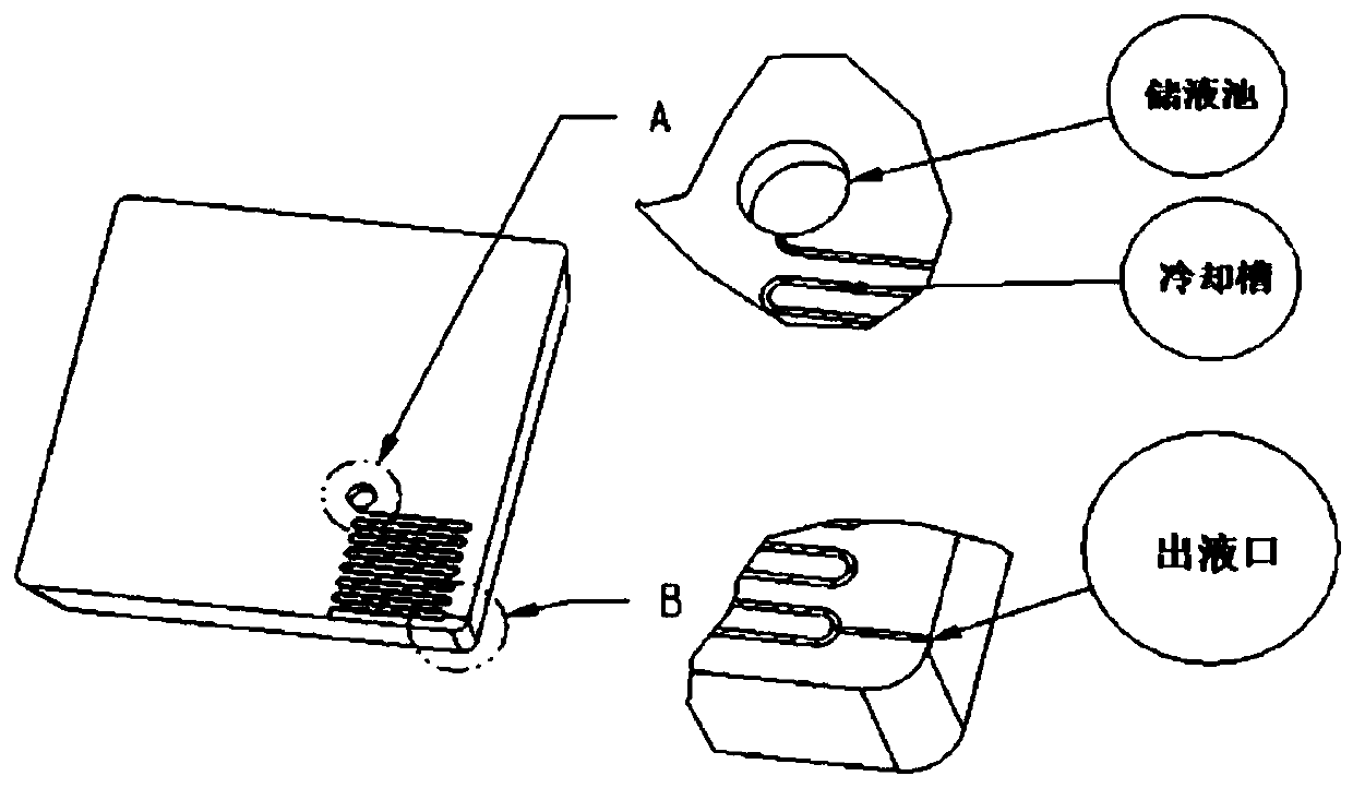 Diamond coating cutter with microstructural cooling function suitable for titanium alloy processing