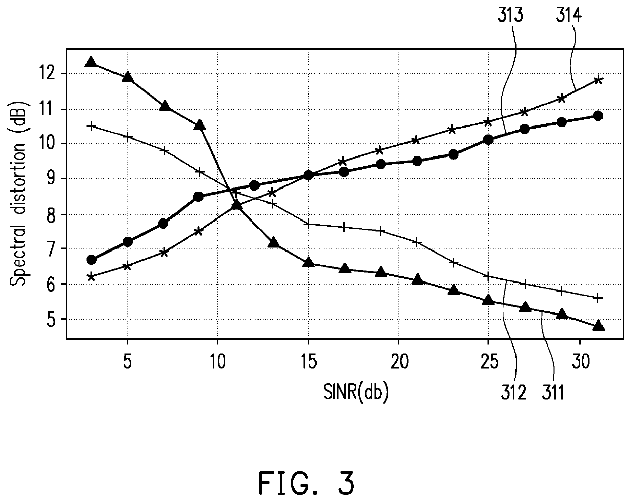 Speech processing method and device thereof