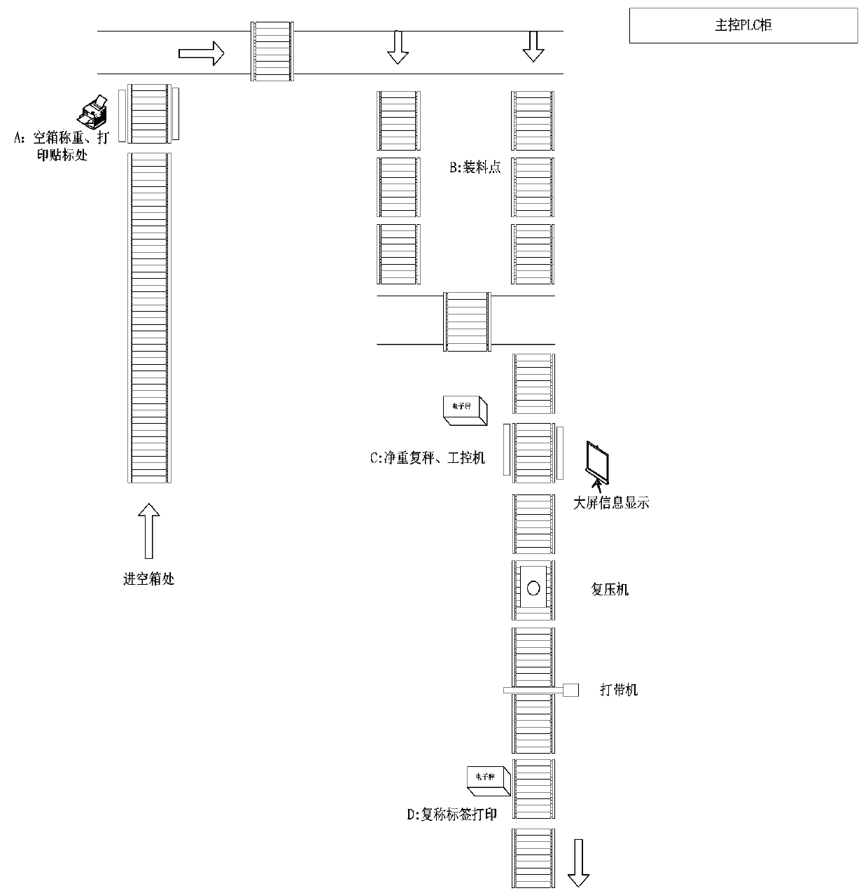 On-line tare weight subtracting method and system for tobacco packaging