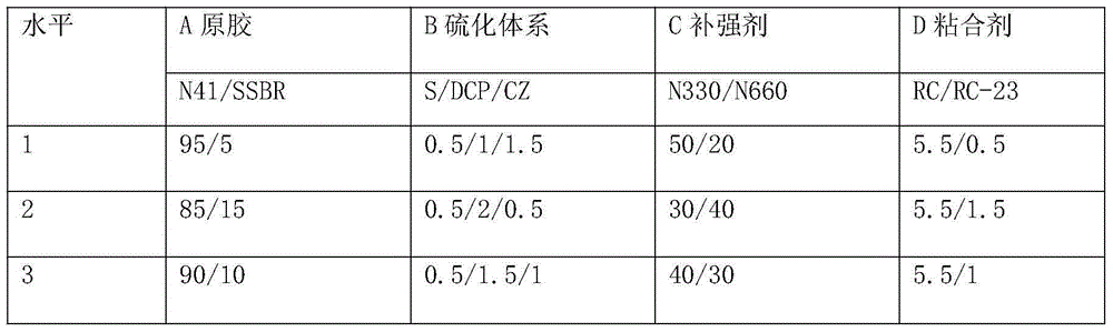 Hydraulic hose