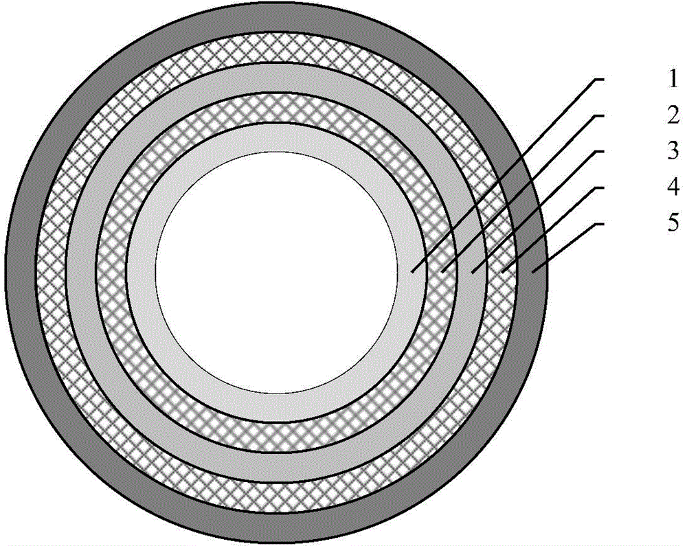 Hydraulic hose