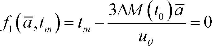 Low-thrust phase modulation maneuvering method among coplanar circular orbits