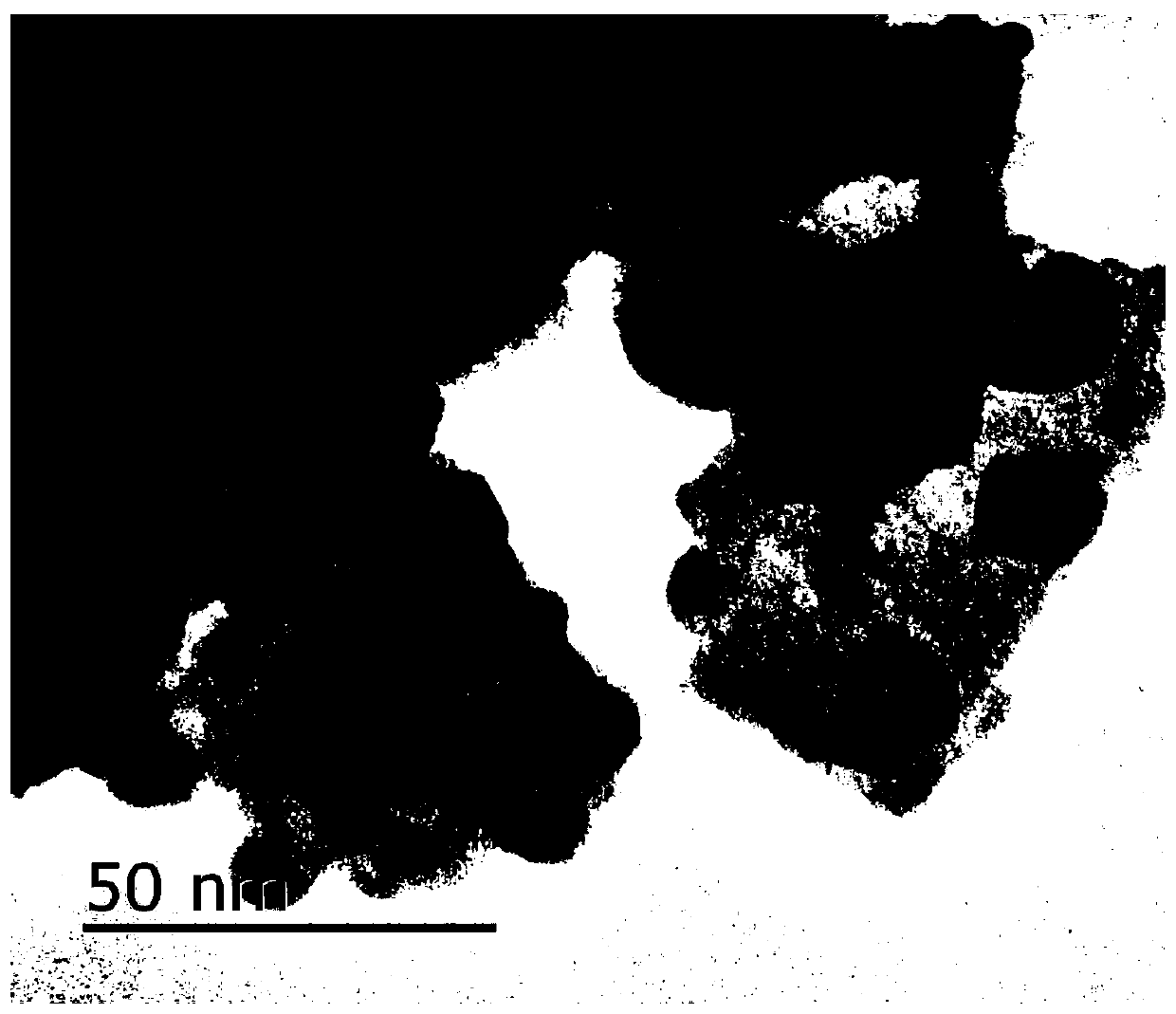 Bismuth tungstate heterojunction composite material loaded with sulfur indium copper quantum dots and its preparation method and application