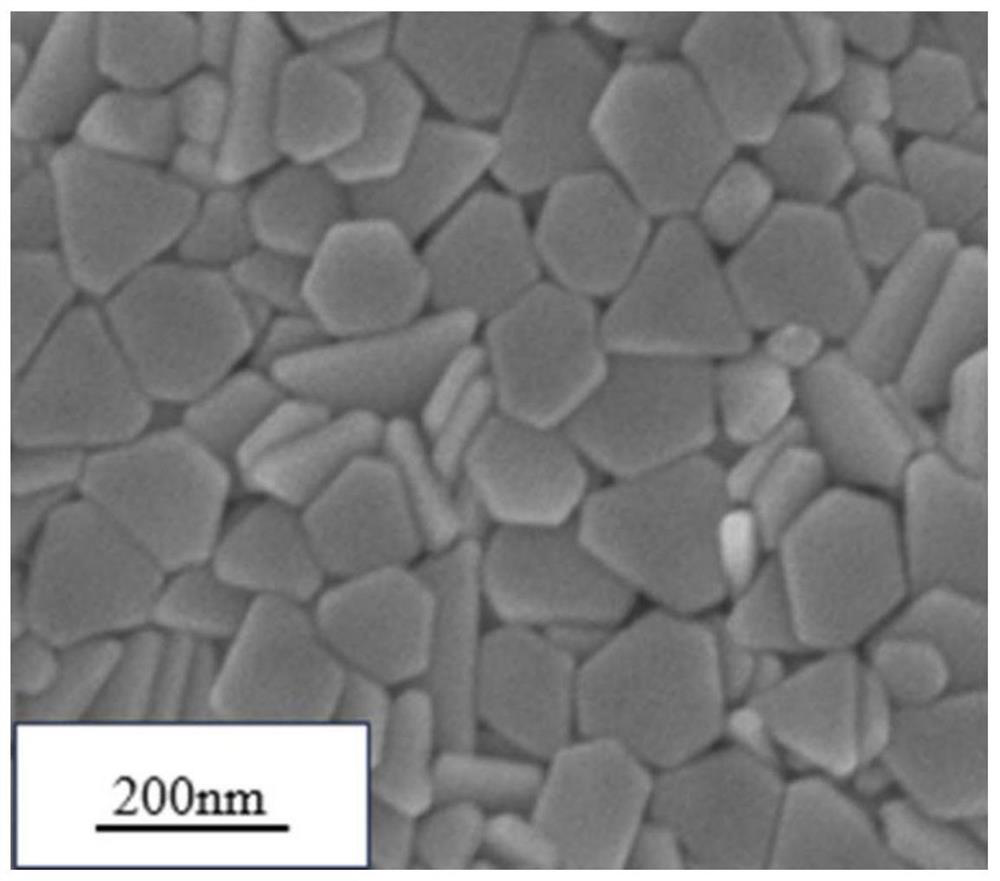 Nano-silver soldering paste, preparation method thereof and application of nano-silver soldering paste in chip packaging interconnection structure