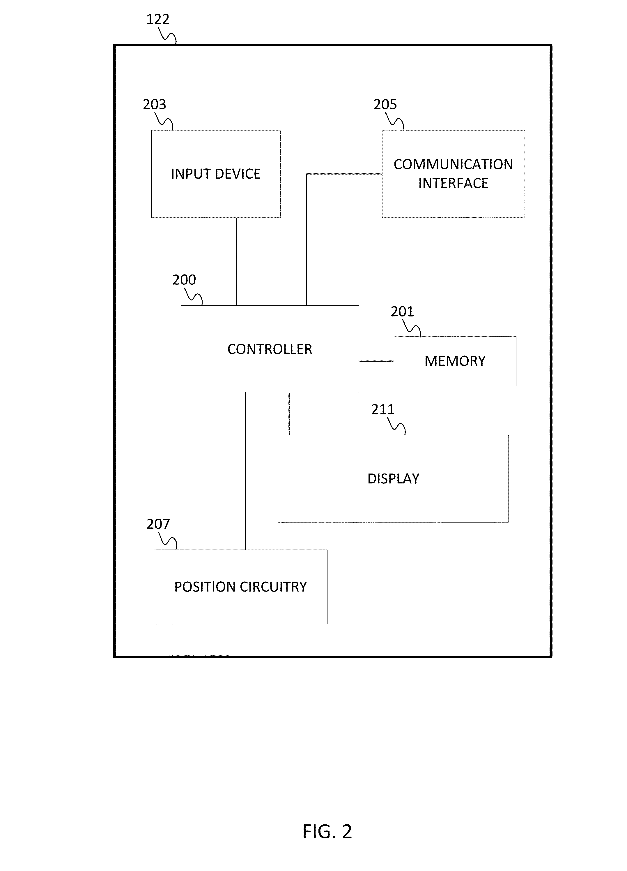 Systems and Methods for Detecting Road Congestion and Incidents in Real Time