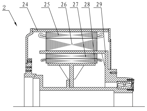 Concentric double-stator structured direct-drive cage type induction generator system