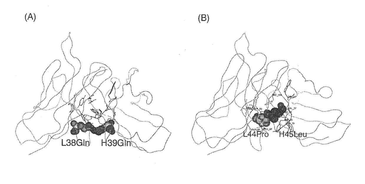 Methods for Producing Polypeptides by Regulating Polypeptide Association