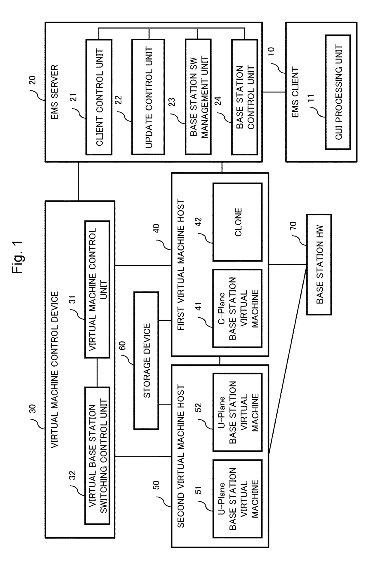 Virtual machine control device, method for controlling virtual machine control device, management device, and method for controlling management device