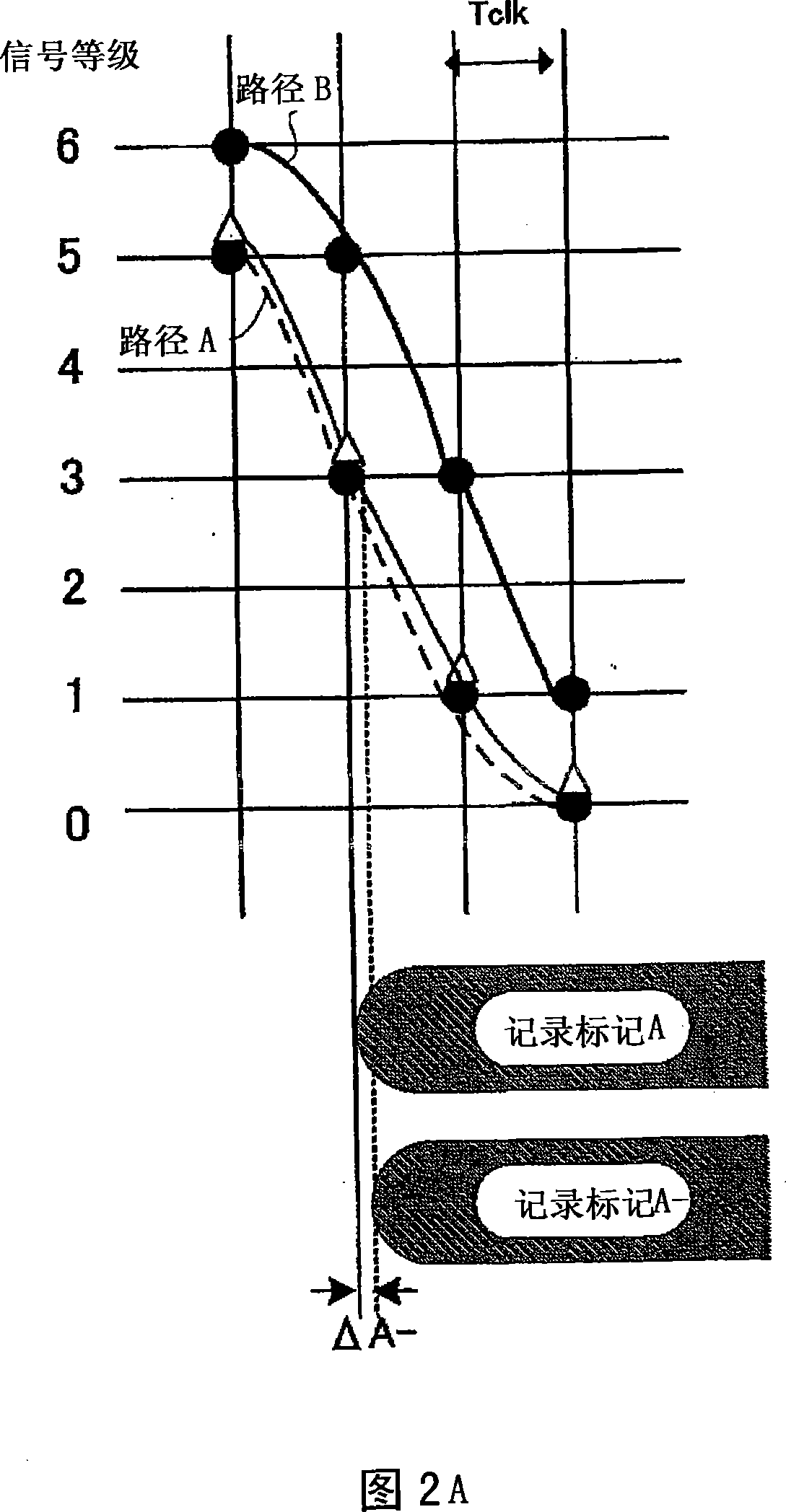 Method for optimizing recording pulse condition in data recording to optical information recording medium