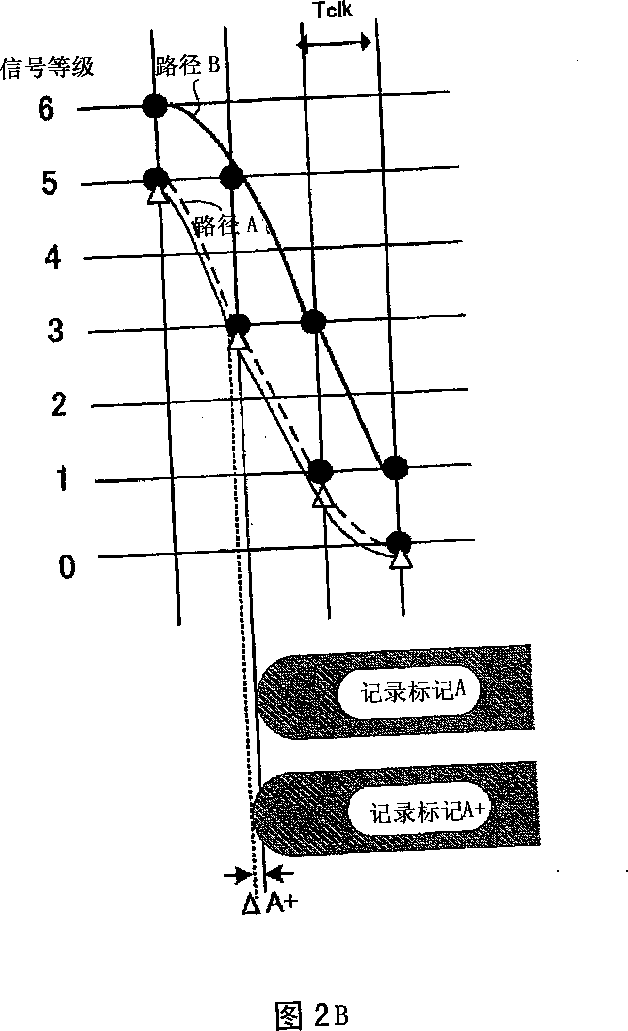 Method for optimizing recording pulse condition in data recording to optical information recording medium